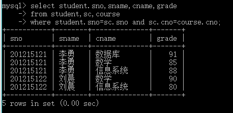 PHP MySQL 多表查询