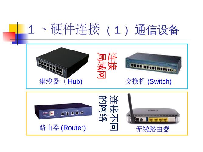 百度DNS服务器介绍