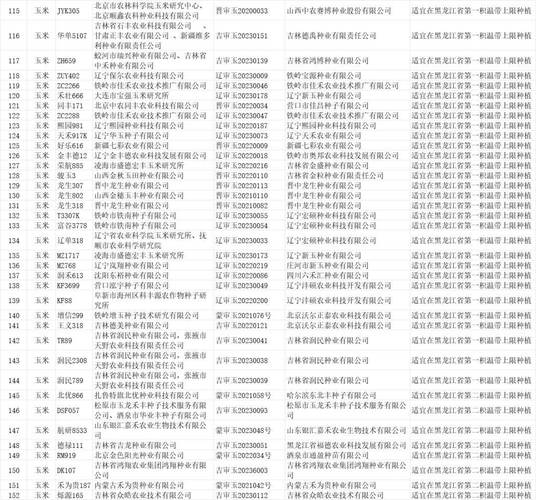 黑龙江备案查询