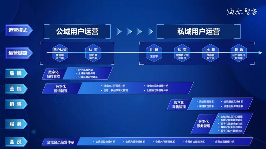 在当今数字化时代，网络连接质量对于个人和企业都至关重要。Ping是一种用来测试网络连接质量的实用工具，它可以帮助用户检测网络的连通情况和分析网络速度。下面将详细介绍如何查看和理解ping值