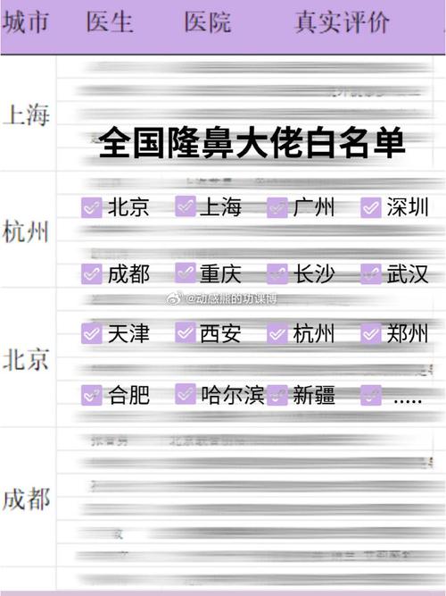 网站白名单查询