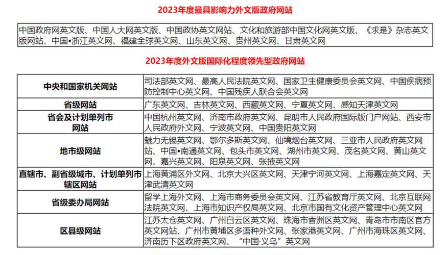 在当今信息化社会，网络的稳定性和速度对日常生活和工作有着至关重要的影响。而衡量网络连通性和响应速度的一个重要指标就是所谓的ping值。下面将详细解析影响远程ping值的因素，并探讨如何优化网络以获得最佳的ping值