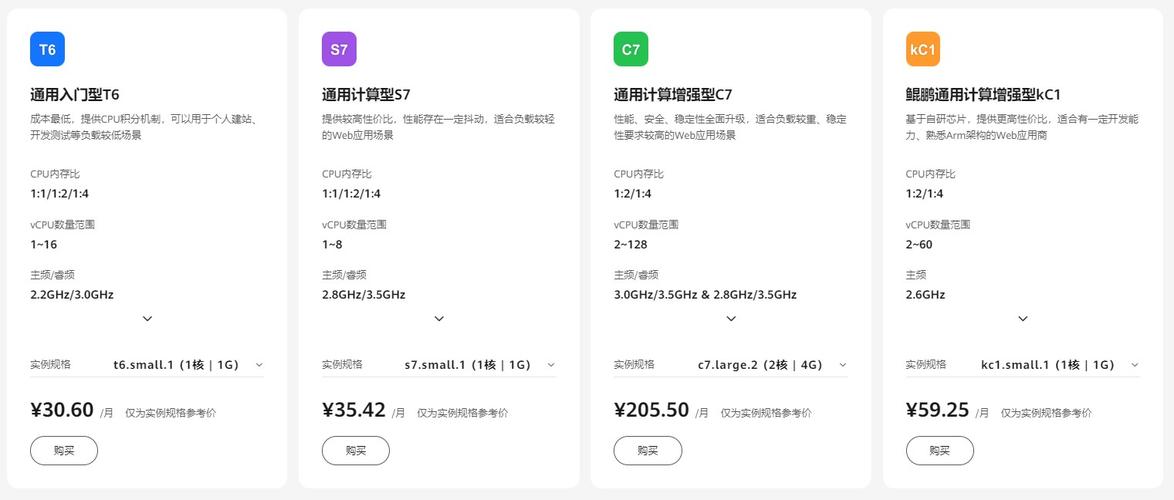 服务器云价格查询指南