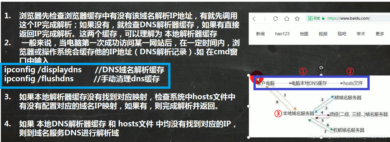 在Mac操作系统中，DNS（Domain Name System）是一个至关重要的网络服务，它负责将用户可读的网站域名翻译成机器可读的IP地址。然而，有时候由于网络设置的更改或某些技术问题，DNS缓存可能会过时或损坏，导致网站访问出现问题。为了解决这类问题，就需要对DNS缓存进行刷新。下面将详细介绍在Mac上如何刷新DNS缓存