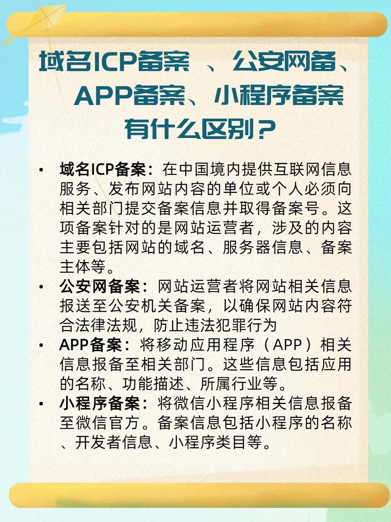 域名备案的重要性