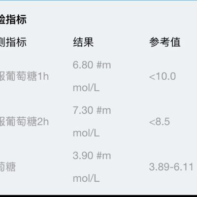 关于完美Ping值的正常范围与影响因素