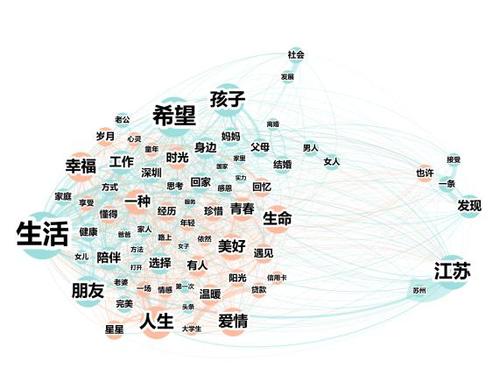 在当今的网络社会中，网络质量对于日常工作和生活的影响日益增大。评价一个网络的好坏，其中一个重要的指标就是「ping值」。那么，具体到数值上，ping值多少算是正常呢？