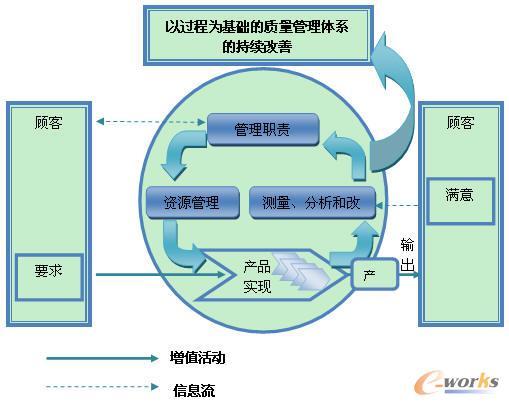 在数字化时代，网络连接的质量对于日常工作和娱乐活动至关重要。其中，ping值作为衡量网络延迟的重要指标，对于理解网络性能有着不可或缺的作用。本文将详细解析ping值的正常范围及其对网络体验的影响。