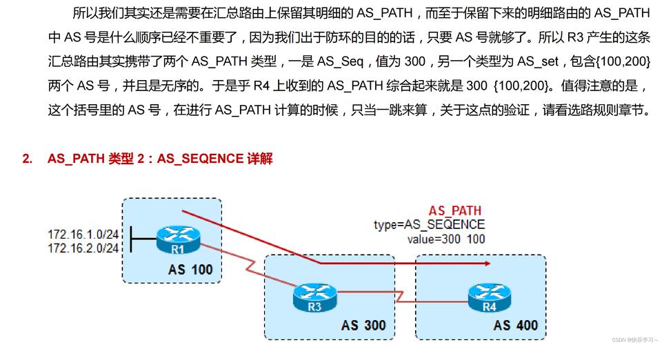 BGP（边界网关协议）是互联网中的核心路由协议，它负责在多个自治系统（AS）间传递路由信息，确保数据包能够有效地在复杂的网络环境中传输。了解和查询BGP线路对于网络管理员、IT专业人员以及广泛的互联网用户都具有重要意义。本文将深入探讨BGP线路查询的步骤和方法，并提供相关的实用信息。