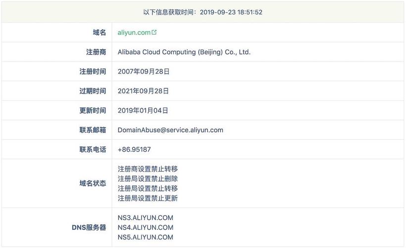 深入了解域名WHOIS信息查询