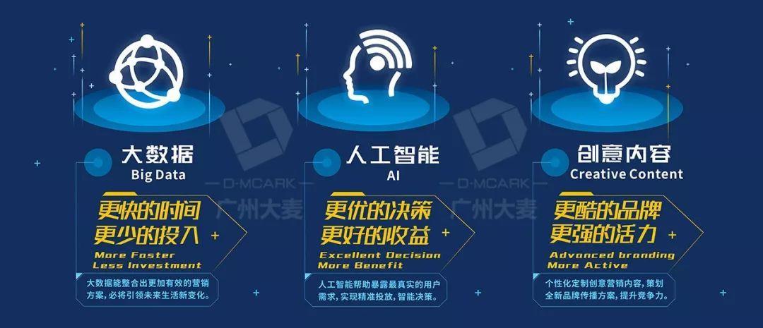 在互联网时代，域名不仅是一个网站的身份标识，也是企业和个人在数字世界中的门牌号。对于希望建站的用户而言，查询心仪的域名是否已被注册是首要步骤。本文将详细介绍如何通过源码实现域名的注册查询功能，并提供常见问题的解答。具体如下