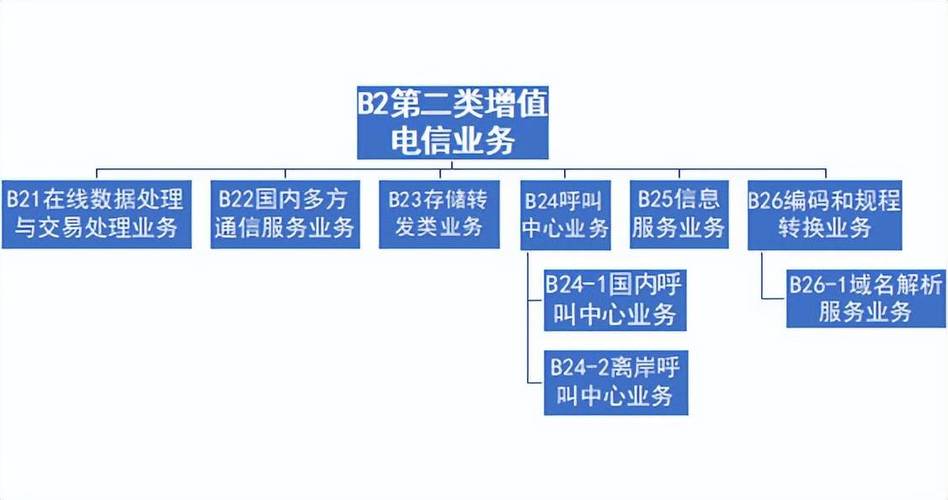 在互联网时代，域名不仅是网站的身份标识，也具有一定的投资价值。特别是对于中国境内的.cn域名，由于其特有的政策和管理环境，及时掌握域名的删除信息变得尤为重要。下面将详细介绍如何进行cn域名删除查询，并分析其中的关键要素。