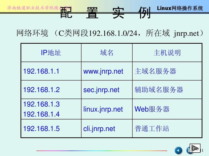 南京的DNS服务器地址详解