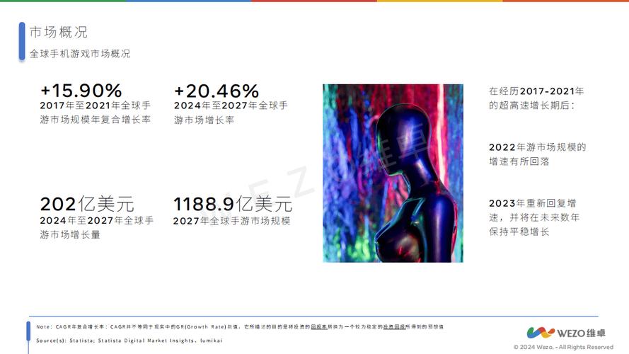 在数字化时代，网络游戏已成为全球数亿人娱乐与社交的方式之一。其中，穿越火线（CrossFire，简称CF）作为一款极为流行的第一人称射击游戏，对玩家在比赛中的反应速度和操作流畅性有着极高的要求。而Ping值，作为衡量网络延迟的关键指标，对玩家的游戏体验有着直接的影响。本文旨在详细探讨在CF游戏中究竟多少Ping算卡，并提供改善建议。