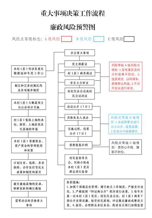 在当今的经济活动中，获取真实、全面的工商信息对于企业决策、投资合作以及风险评估等方面至关重要。下面将详细介绍南昌工商信息查询的相关事宜，并解答一些常见问题。