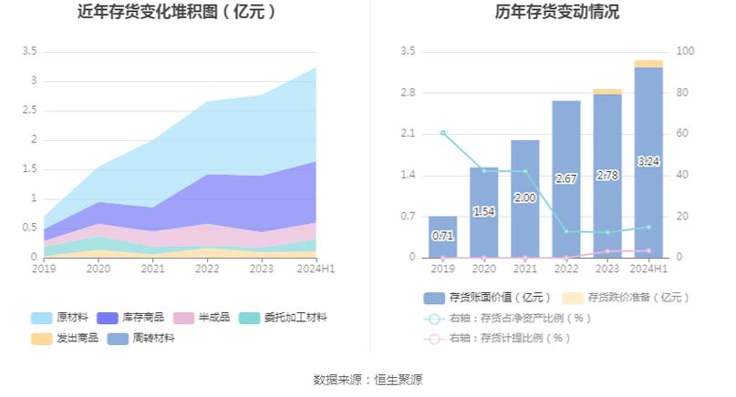 查询域名价格是了解网络资源成本、进行网站运营和资产配置的重要步骤。下面将详细解析如何查询域名价格，并提供相关问题的解答。