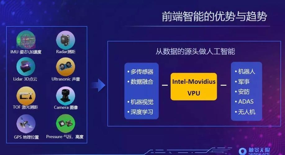 关于Ping光猫延迟的探究，网络延迟即数据从源头到目的地的传输时间，对于网络质量来说至关重要。在家庭网络中，光猫（光纤调制解调器）作为连接外部网络与内部网络的桥梁，其稳定性和延迟直接影响到上网体验。下面将围绕Ping光猫的延迟问题进行详细的探讨