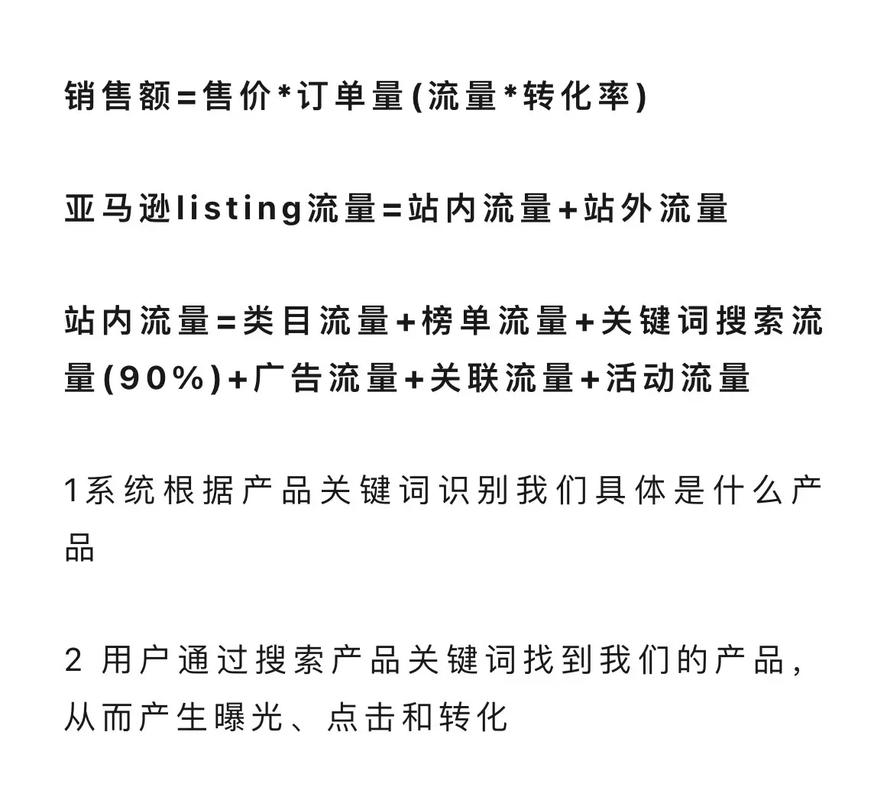 关键词平台查询的重要性