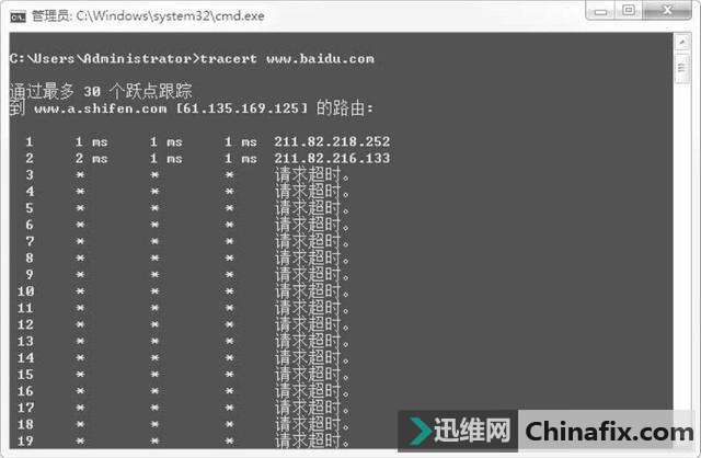 在网络维护和故障诊断中，ping命令是一个非常有用的工具，尤其是其能力在于指定发送特定数量的数据包。通过命令行参数可以灵活控制ping操作，使其按照精确要求执行，这在测定网络状态和性能时显得尤为重要。