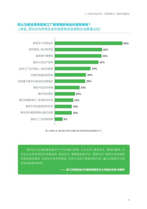 对于智能手机用户而言，网络连接的质量直接影响着日常使用体验。其中，Ping值作为衡量网络延迟的重要指标，其正常范围及优化方法自然成为用户关注的焦点。详细探讨手机Ping值的正常水平及其影响因素，不仅有助于提升用户体验，还能在一定程度上指导用户进行有效的网络优化。