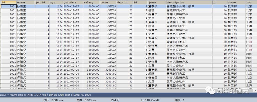 查询数据库容量