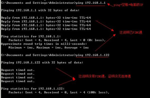 在网络诊断及性能评估领域，ping命令是一个基本而强大的工具。该命令利用ICMP协议向目标主机发送请求并接收回应，以测试网络的连通性和通信质量。但关于其发包量的具体设置，许多用户可能不甚了解。本文将详细探讨如何通过ping命令设置发包量，以及这一设置对网络测试结果的影响。