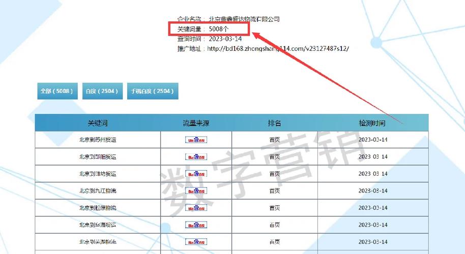 百度竞价费用查询