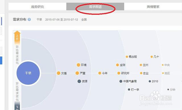 全网搜索关键词查询