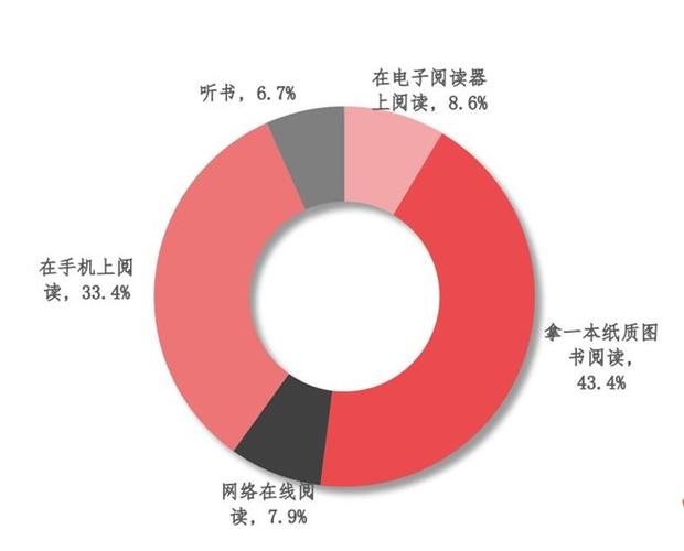 在数字化时代的浪潮中，电子竞技逐渐成为全球范围内年轻人的重要娱乐方式之一。其中，反恐精英，全球攻势（CSGO）作为一款极具竞技性的射击游戏，受到了广泛关注和热爱。对于电竞玩家来说，游戏过程中的ping值（网络延迟）是影响游戏体验和操作表现的关键因素之一。特别是在对网络要求极高的FPS游戏中，低ping值往往意味着更流畅的游戏过程和更精确的射击反应。湖北地区的玩家在享受CSGO时，面临的网络环境和平ing值问题，便成为了他们关注的焦点。