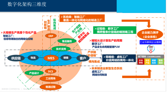 在网络运维和故障诊断过程中，衡量网络连通性和通信质量的一个常见技术手段就是利用ping命令。该命令通过发送数据包至指定的网络节点并等待回应，以判断数据是否可以成功到达并且返回。下面将展开介绍ping成功率的相关知识