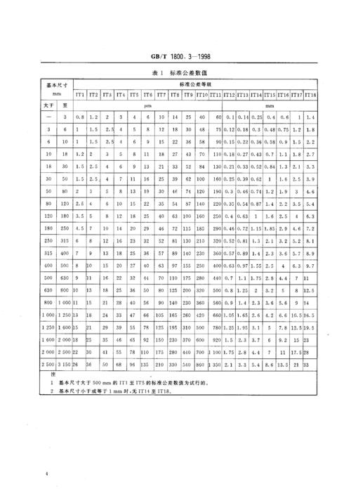 在网络通信领域，Ping偏差的正常值通常较低，但具体数值取决于多种因素。下面将详细分析Ping偏差的成因、影响及改善方法