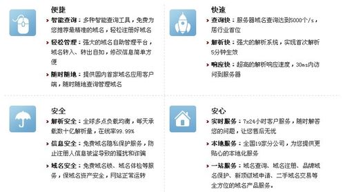 在互联网的海洋中，域名不仅仅是网站地址的标识，更是网络空间定位的重要工具。随着网络信息的日益增长，对域名的管理也变得更加复杂。域名通配符查询是域名管理中的一个重要组成部分，它允许通过使用通配符来匹配并查询一组子域名的相关信息。下面将详细介绍域名通配符的概念、使用方法、相关服务以及常见问题解答，为需要管理大量子域名的用户提供参考和帮助。