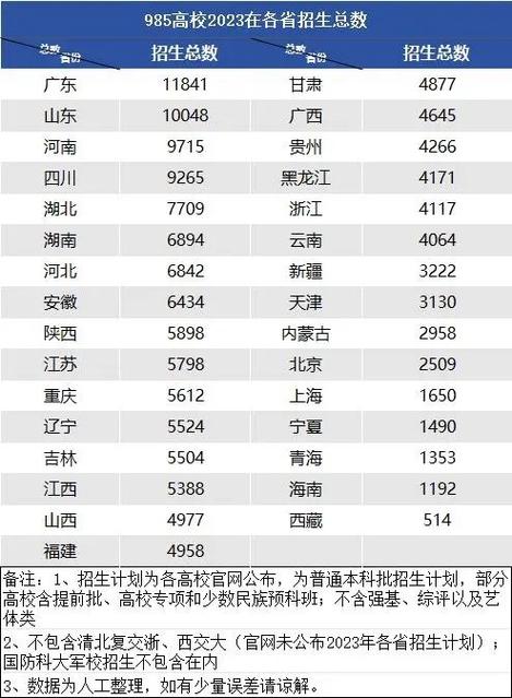 关于浙ICP备查询的小标题和单元表格