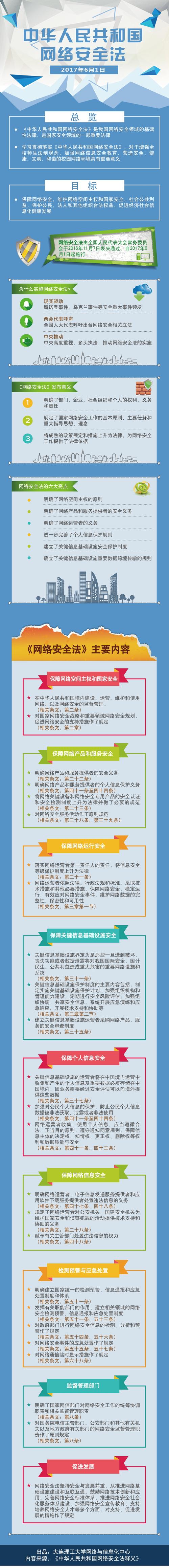 查询域名归属是网络管理、网站运营以及个人或企业进行网络安全管理中的一个重要步骤。了解一个域名的所有者信息、注册情况和状态等，对于确保网络资产安全、避免网络诈骗、保护知识产权具有至关重要的意义。本文将详细介绍如何查询域名归属，并提供常见问题的解答帮助读者更好地掌握这一技能。