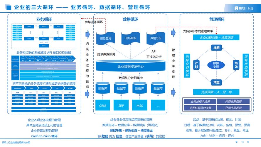 在数字化时代，网络连接质量已成为衡量互联网体验的重要指标之一。特别是对于网络游戏爱好者、在线视频会议的用户以及其他需要实时互动的应用场景来说，网络延迟（Ping值）是影响其体验的关键因素之一。本文将深入探讨Ping值过高对用户体验的影响，并给出改善建议。