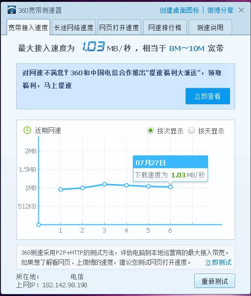 200兆网络速度的解析