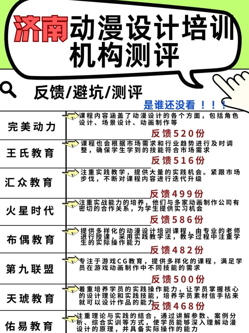 当提到网络游戏的体验时，许多玩家会将ping值作为一个衡量标准。在网络游戏中，尤其是竞技型游戏，低ping通常意味着更好的游戏体验和更快的反应时间。本文将详细探讨完美世界竞技平台在不同地区的ping值表现，以及如何通过一些方法来优化这一指标。