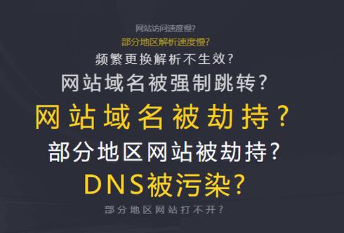 防污染DNS