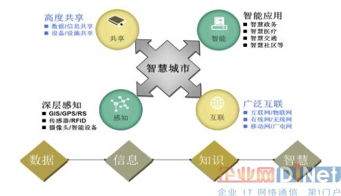 在互联网时代，域名作为网站的唯一标识，对个人和企业均具有极其重要的价值。了解如何查询域名注册机构及相关域名信息，对于管理和维护域名安全、避免域名过期以及应对域名争议等方面都至关重要。下面将详细介绍域名注册机构查询的相关信息和步骤。