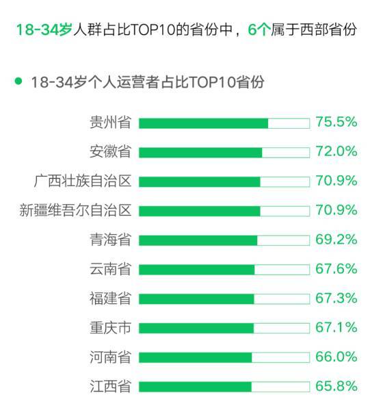 在当今数字化时代，网络连接的速度与质量对于日常生活和工作的影响愈发重要。其中，ping值作为衡量网络响应速度的一个指标，对于网络体验有着直接的影响。本文旨在探讨ping值多少算快，并从多个角度进行分析，帮助读者更好地理解ping值的意义及其对网络体验的影响。