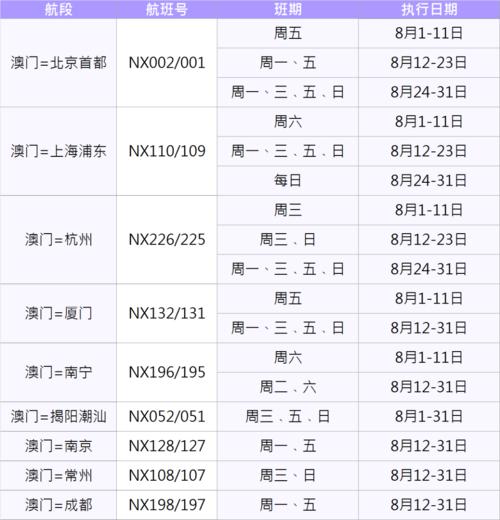 如何查询网站建站时间