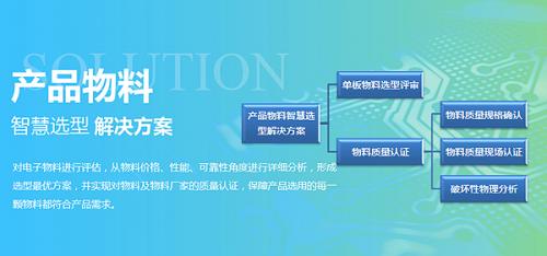 在当今互联网高速发展的时代，网络质量已成为影响用户体验的重要因素之一。武汉电信作为当地的主要网络服务提供商，其提供的宽带服务速度和稳定性受到用户的高度关注。Ping值是衡量网络延迟的一个重要指标，它反映了数据包从发送到接收所需的时间，Ping值越低，网络响应速度越快，用户的上网体验也越好。本文将围绕武汉电信的Ping值这一主题，展开详细讨论。