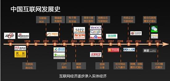 在当前互联网时代，网站的流量与排名直接关联到其商业价值和品牌影响力。然而，因为各种原因，网站可能会遭到搜索引擎的降权，这种现象俗称隐形降权。下面将详细介绍什么是网站降权，如何查询及应对隐形降权的办法