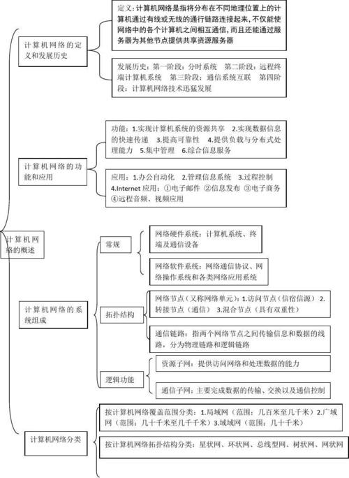 解析网络连接速度的要素