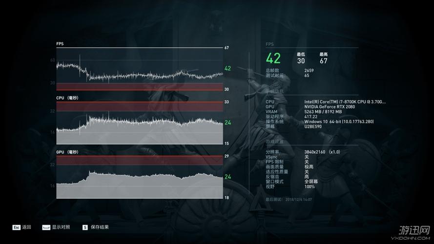 在数字技术和游戏行业中，帧数（FPS，每秒传输帧数）是衡量视频显示流畅度的重要指标。一个高帧数可以提供更流畅的视觉体验，特别是在需要快速反应的游戏中尤为重要。那么，多少帧数算合格呢？这个问题的答案取决于多种因素，包括游戏类型、个人偏好以及硬件配置等。以下是关于帧数标准和相关影响因素的详细探讨