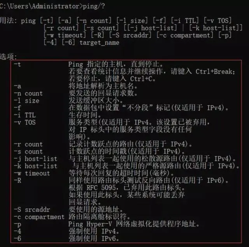 一、Ping的基本功能和用途