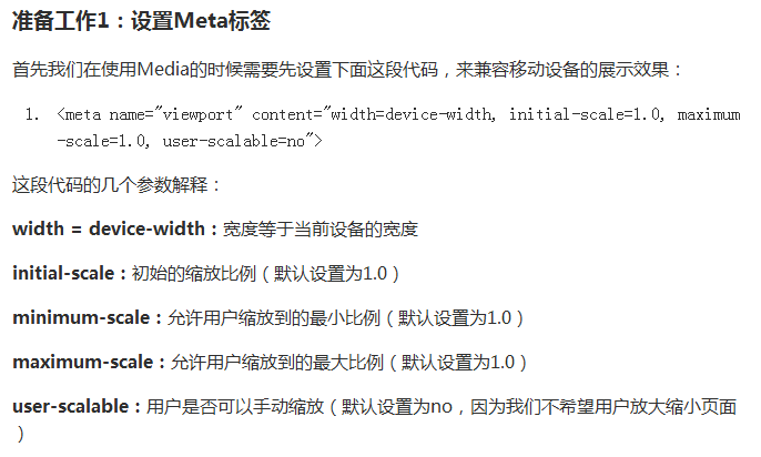 详细剖析CSS3媒介查询