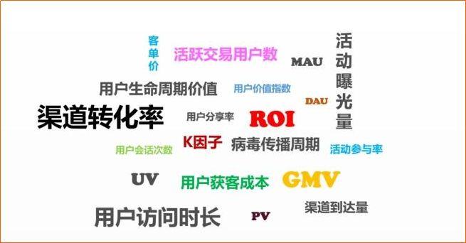 在数字化时代，网站的流量及其点击率是衡量一个网站成功与否的关键指标。下面将详细介绍几种查询网站点击量的方法。