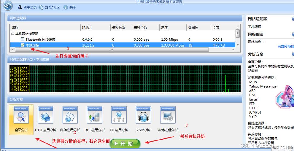 在网络通信领域，Ping平均数值是衡量网络连接质量的重要指标。它不仅反映了数据包从源头到目的地的往返时间，还间接表明了网络的稳定性和数据传输效率。本文将详细解析Ping的概念、测量方法、影响因素及如何优化Ping值。