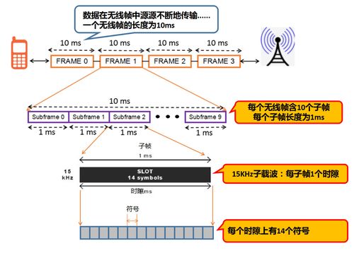 Ping值是网络技术中用于测量两台计算机之间通信延迟的一种方式，通常以毫秒（ms）为单位。当提到Ping值为35 ms时，它指的是从本地计算机发送数据包到服务器，再从服务器返回到本地计算机所需的时间为35毫秒。这个数值越小，表明网络连接的速度越快，用户体验也会更好。